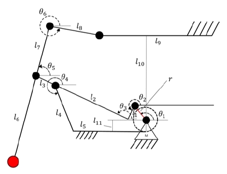 [Fig. 7]
