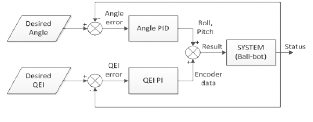 [Fig. 8]