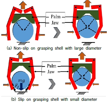 [Fig. 10]