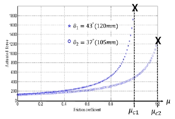 [Fig. 12]