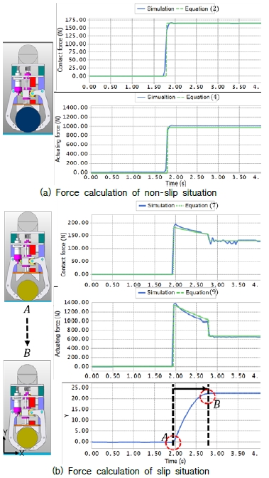 [Fig. 14]