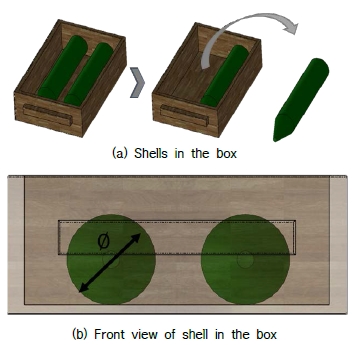 [Fig. 3]