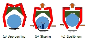 [Fig. 5]