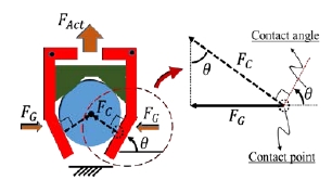 [Fig. 6]