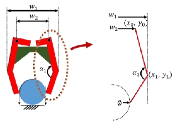 [Fig. 7]