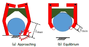 [Fig. 8]