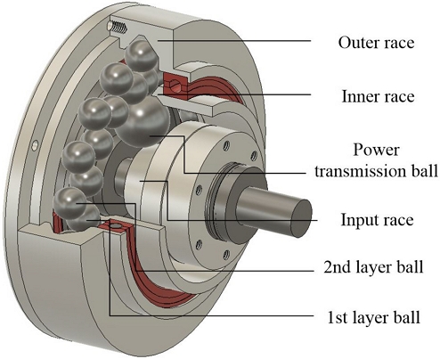 [Fig. 1]