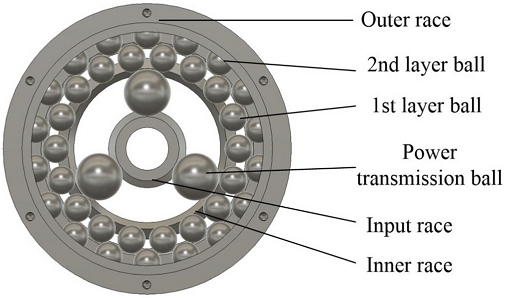 [Fig. 2]