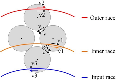 [Fig. 3]