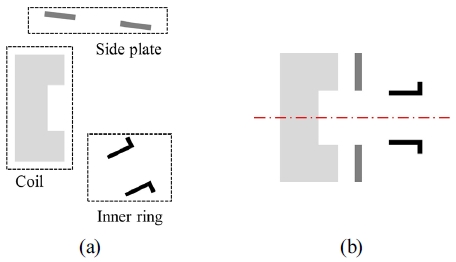 [Fig. 2]