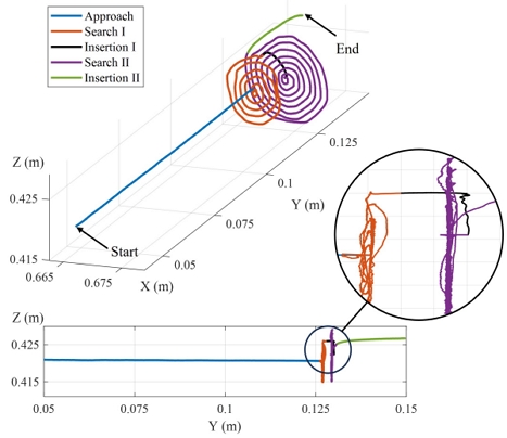 [Fig. 6]