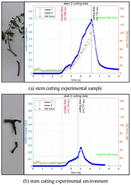 [Fig. 12]