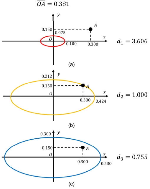 [Fig. 2]