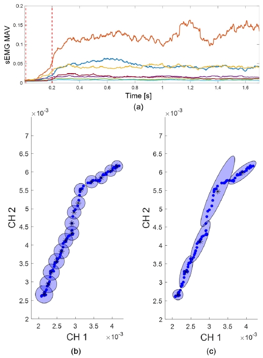 [Fig. 5]