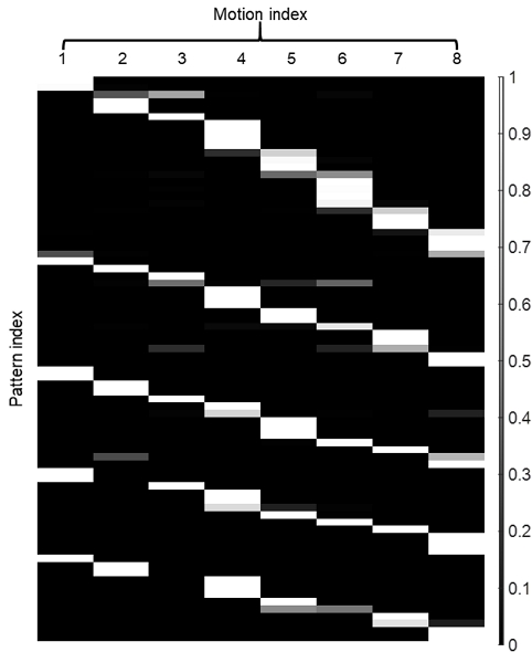 [Fig. 10]