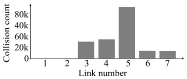 [Fig. 6]