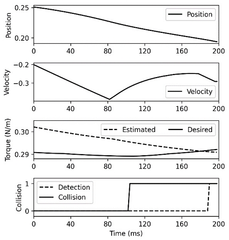 [Fig. 8]