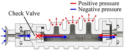 [Fig. 3]