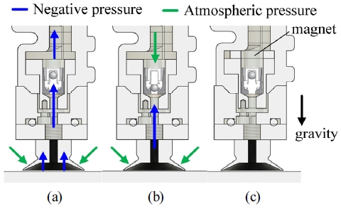 [Fig. 5]