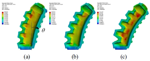 [Fig. 7]