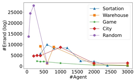 [Fig. 5]