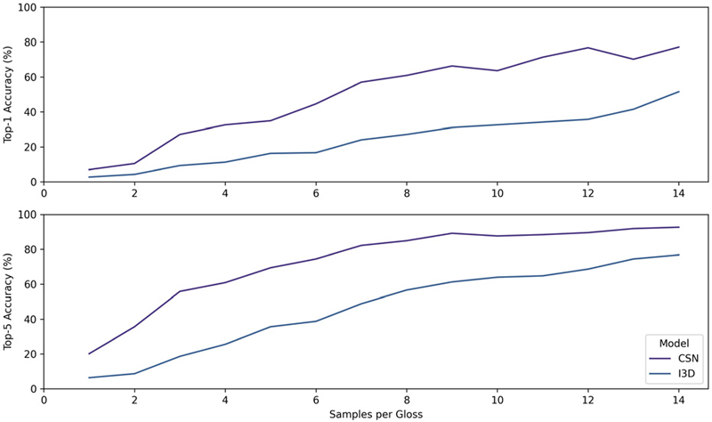 [Fig. 4]