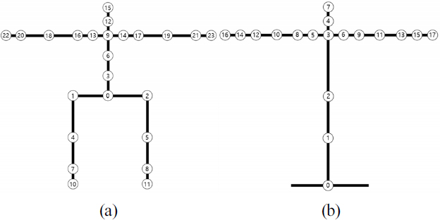 [Fig. 11]