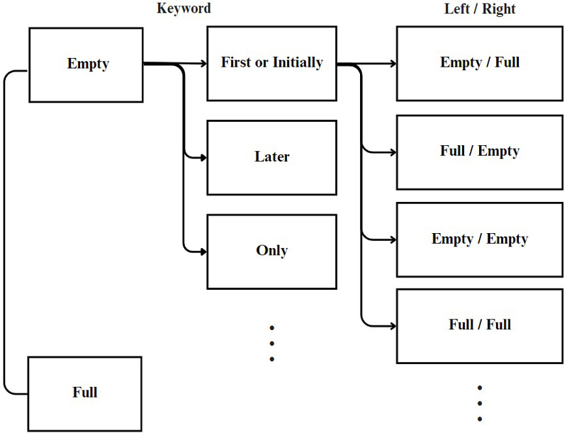 [Fig. 4]