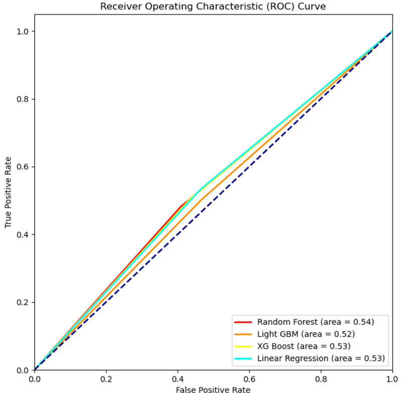 [Fig. 4]