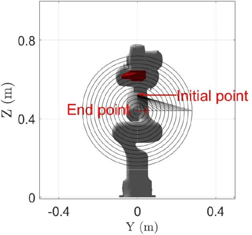 [Fig. 4]