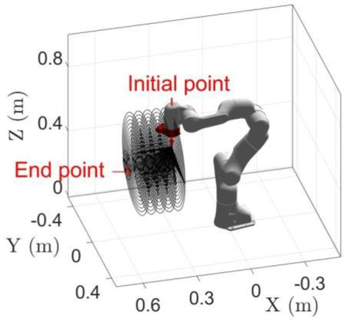 [Fig. 5]