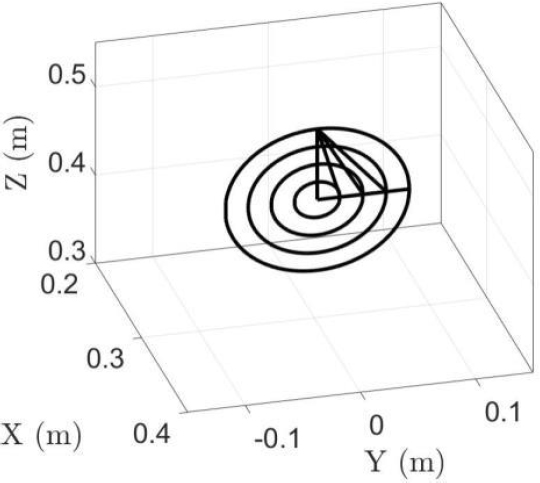 [Fig. 7]