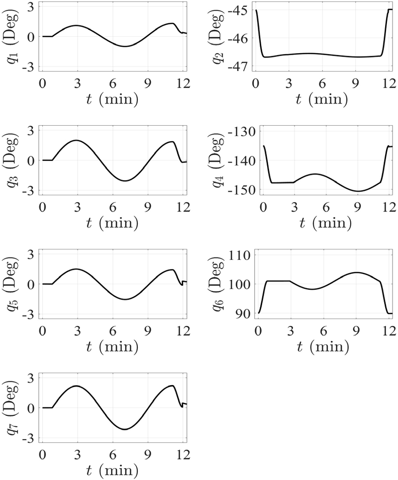 [Fig. 8]