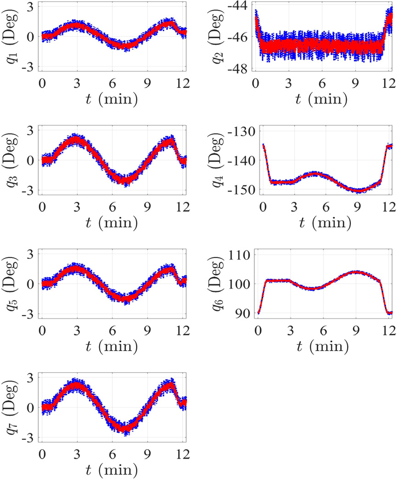 [Fig. 9]