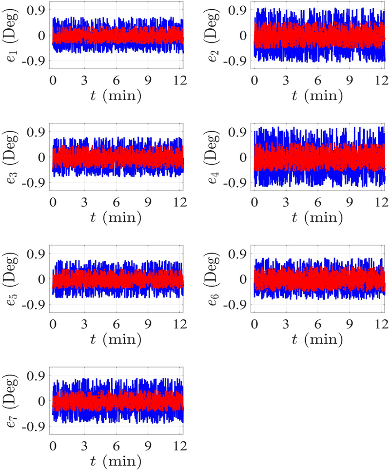 [Fig. 10]