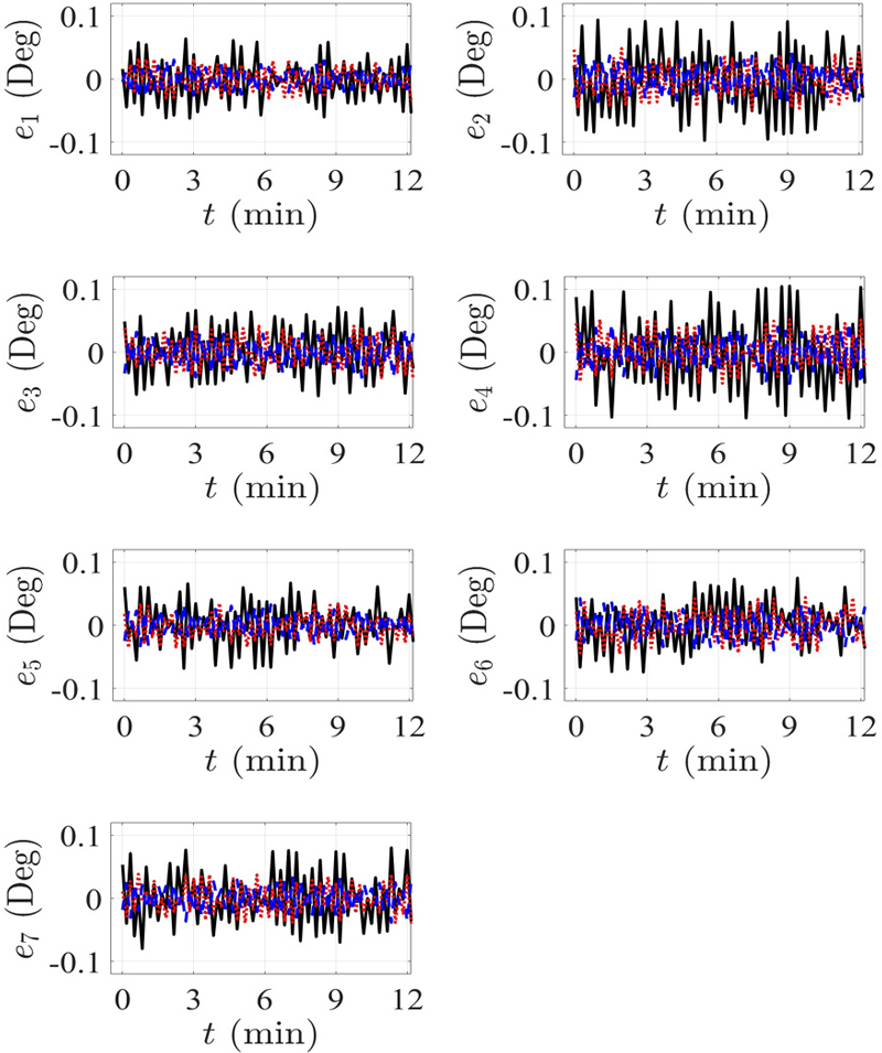 [Fig. 12]