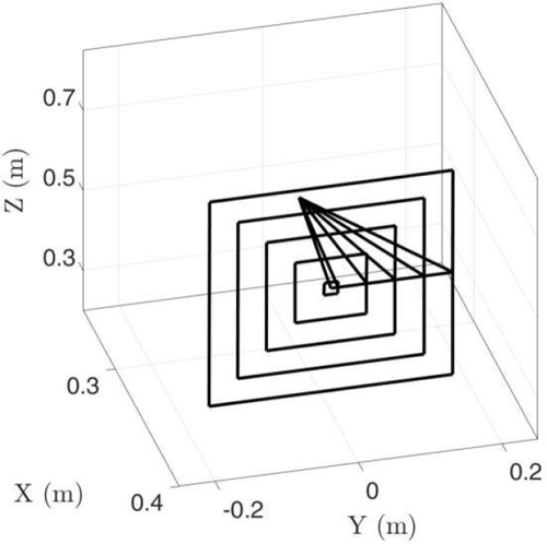 [Fig. 13]