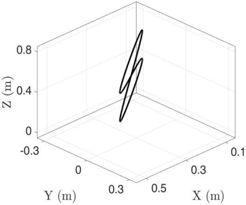 [Fig. 14]