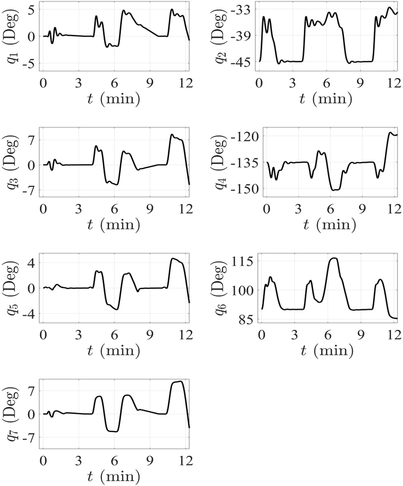 [Fig. 15]