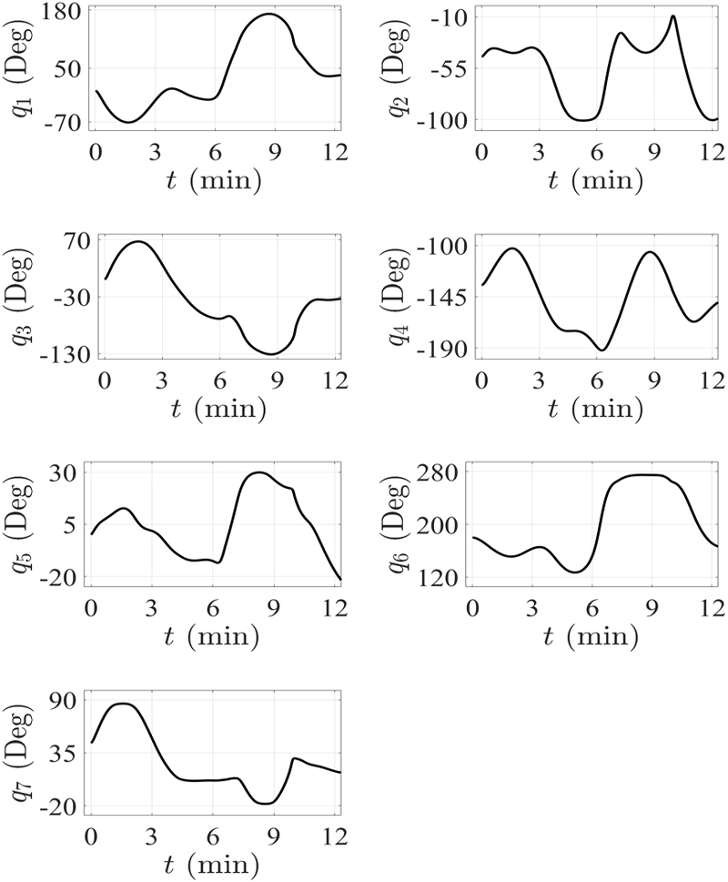 [Fig. 16]