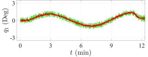 [Fig. 25]