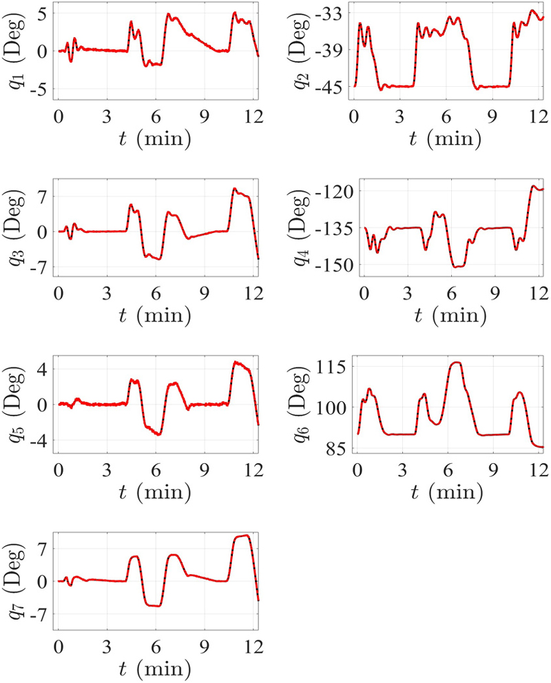 [Fig. 31]