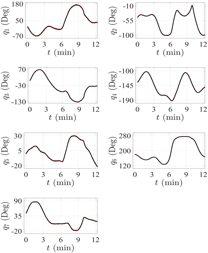 [Fig. 33]