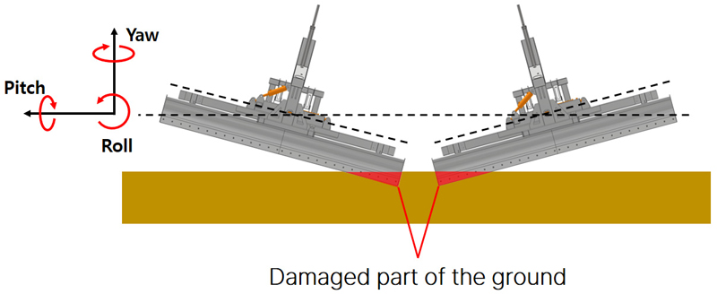 [Fig. 7]