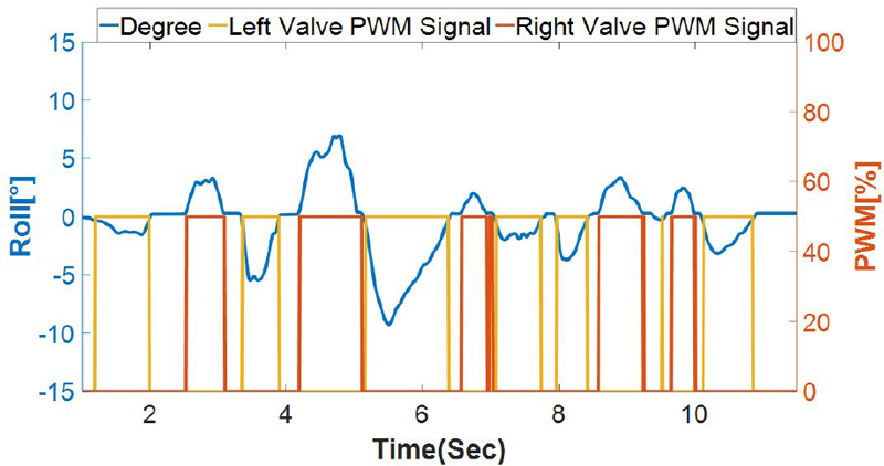 [Fig. 10]