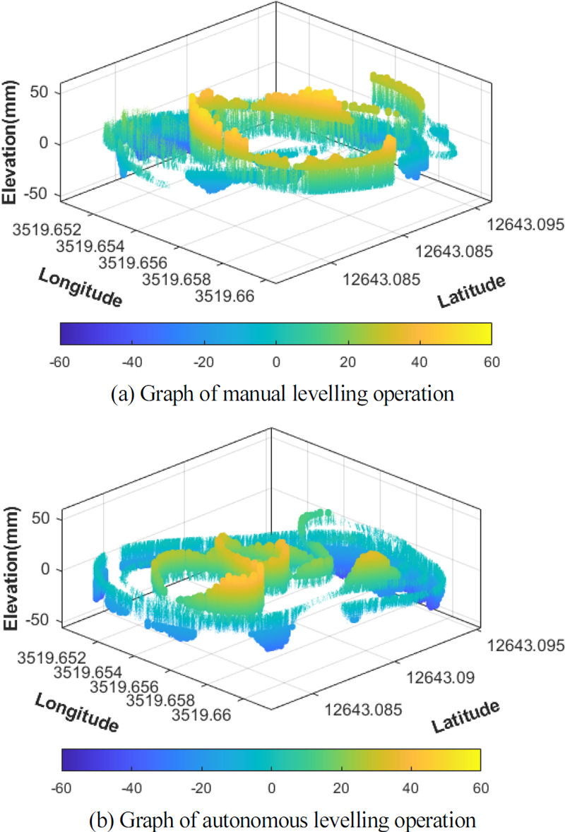 [Fig. 12]