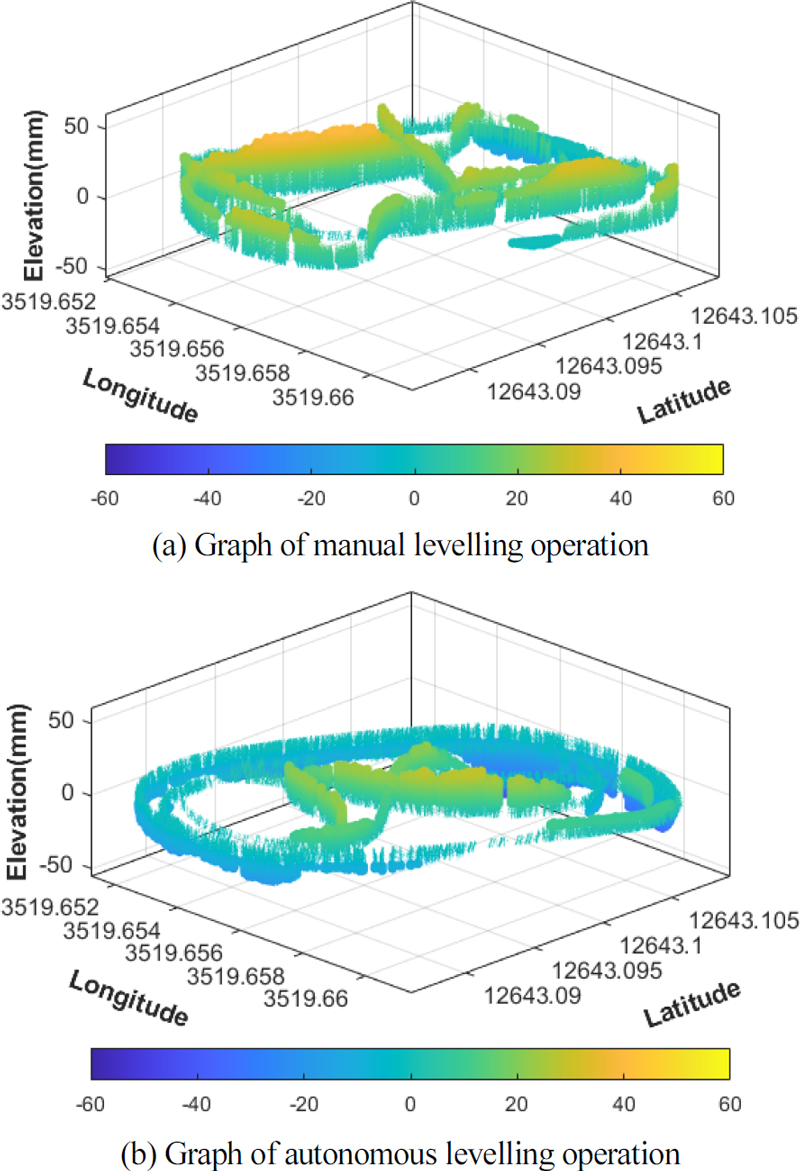 [Fig. 13]