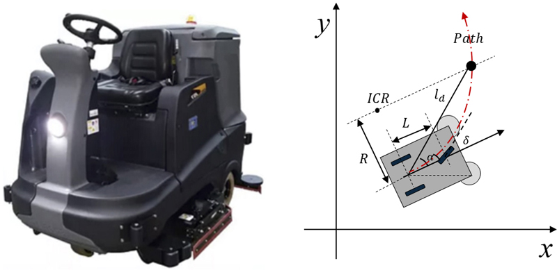 [Fig. 1]