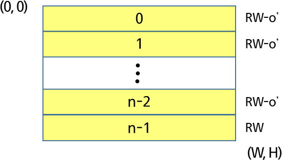 [Fig. 7]