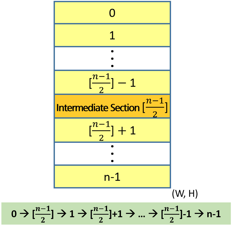 [Fig. 8]